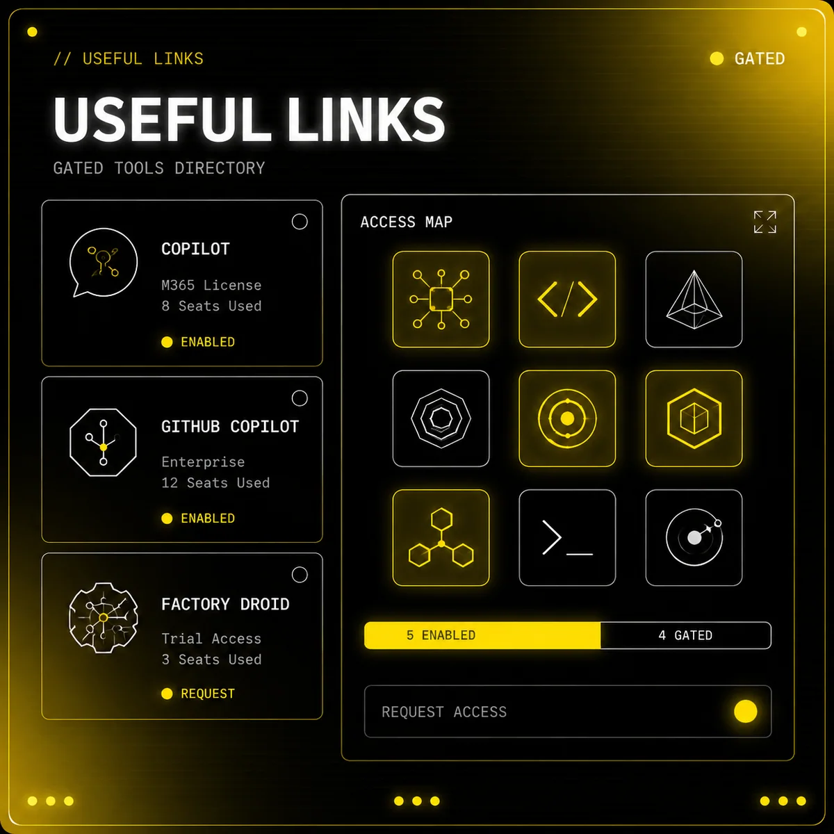 Explore AI Useful Links