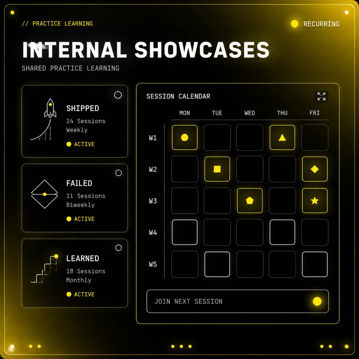 Internal Showcases